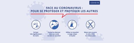 COVID19_Se_proteger_2000x650
