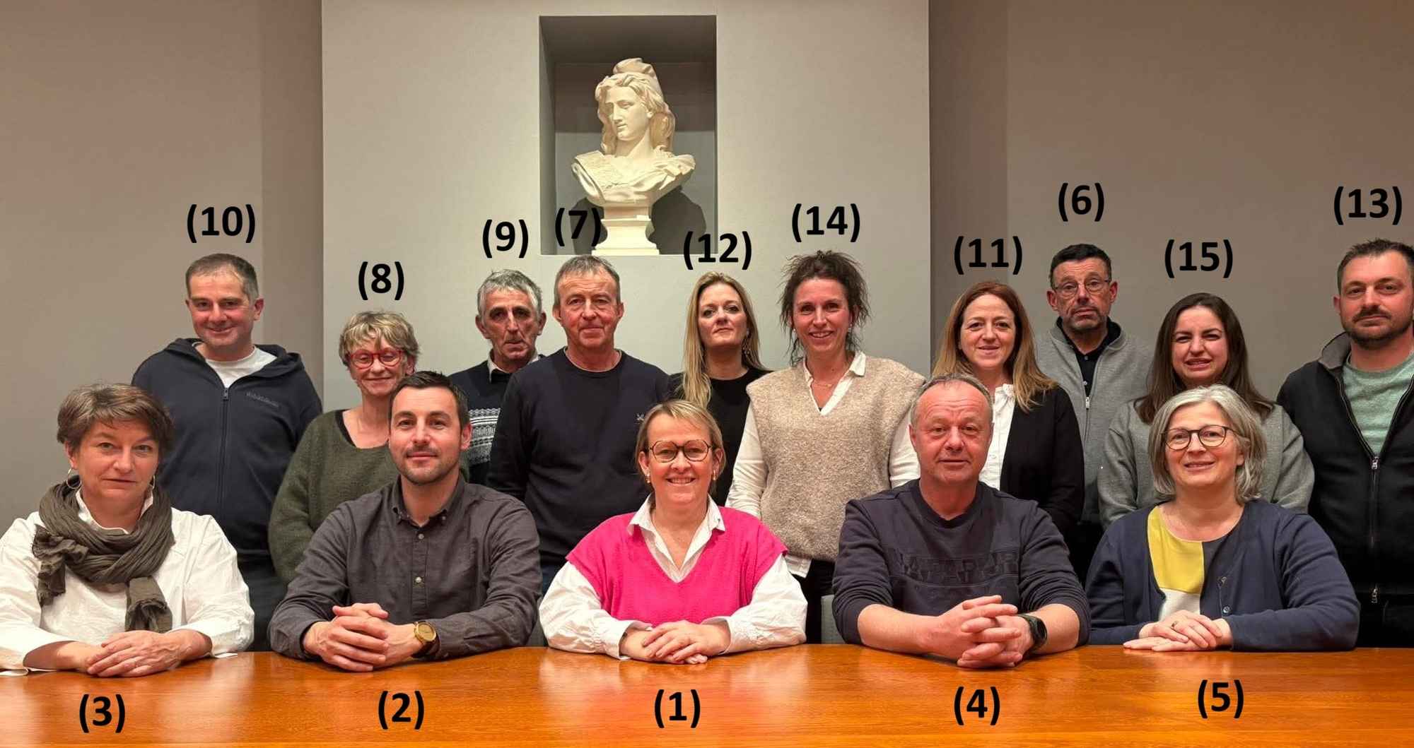 photo conseil avec numéro